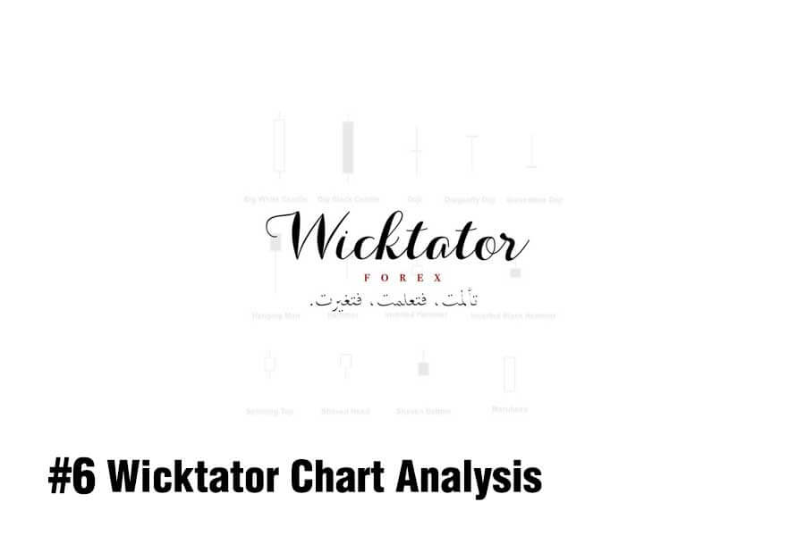 Wicktator Chart Analysis