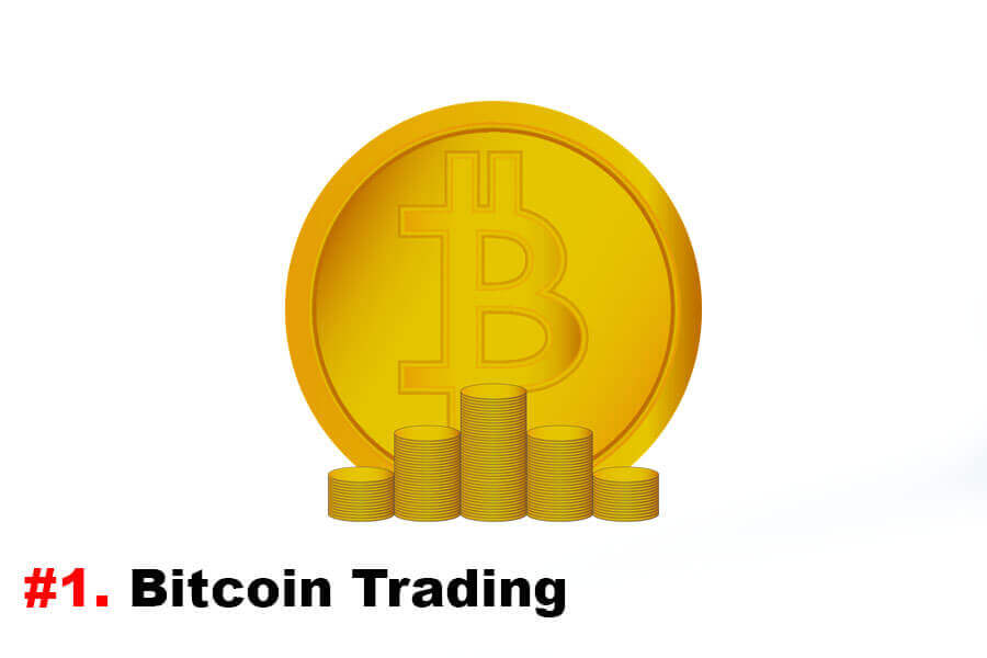 Bitcoin Trading