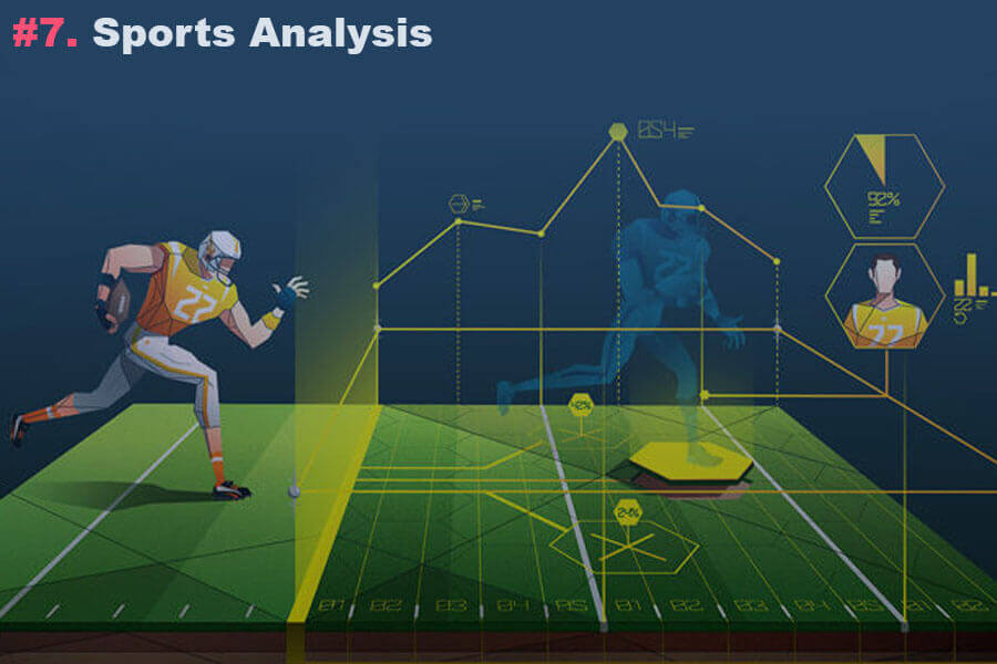 Sports Analysis